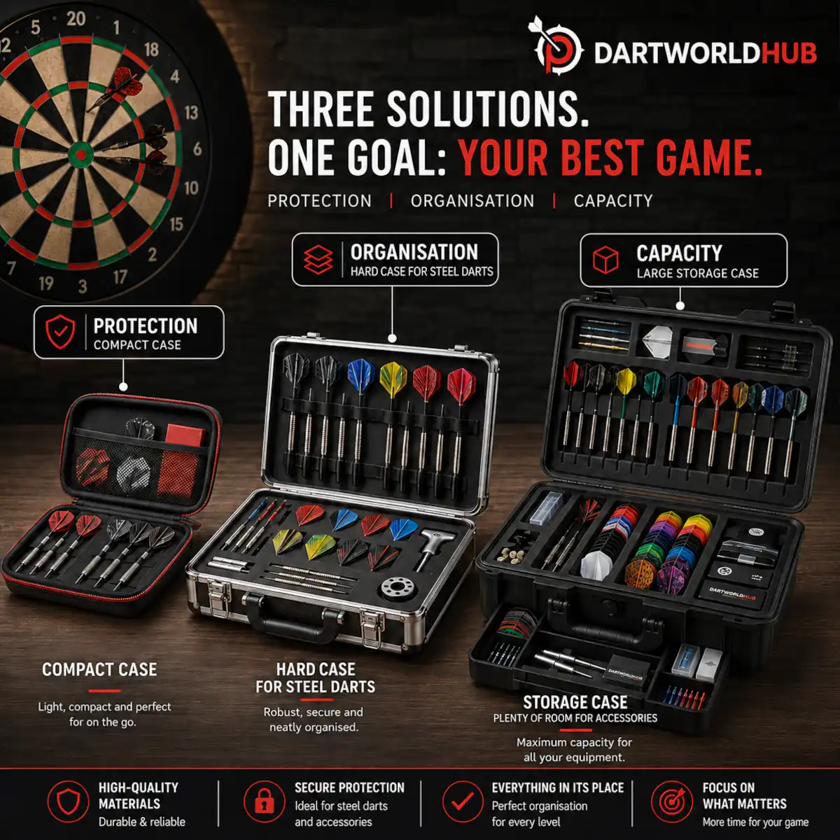 Dart case comparison with wallets and hard cases for one or two assembled dart sets