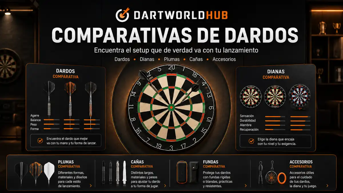Comparativas de DartWorldHub con diana, dardos, plumas, cañas y accesorios